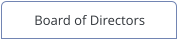 Board of Directors