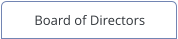 Board of Directors